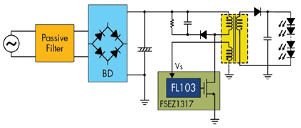 Primary-side regulated converter Primary-side regulated converter